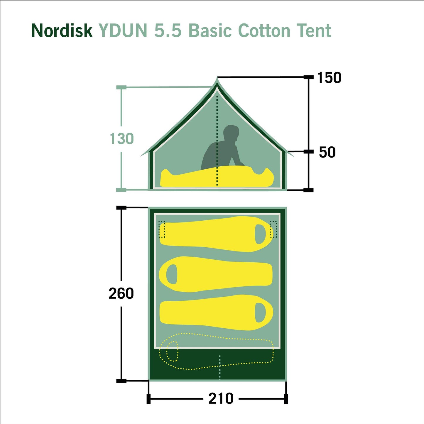 Nordisk YDUN 5.5 BASIC COTTON TENT