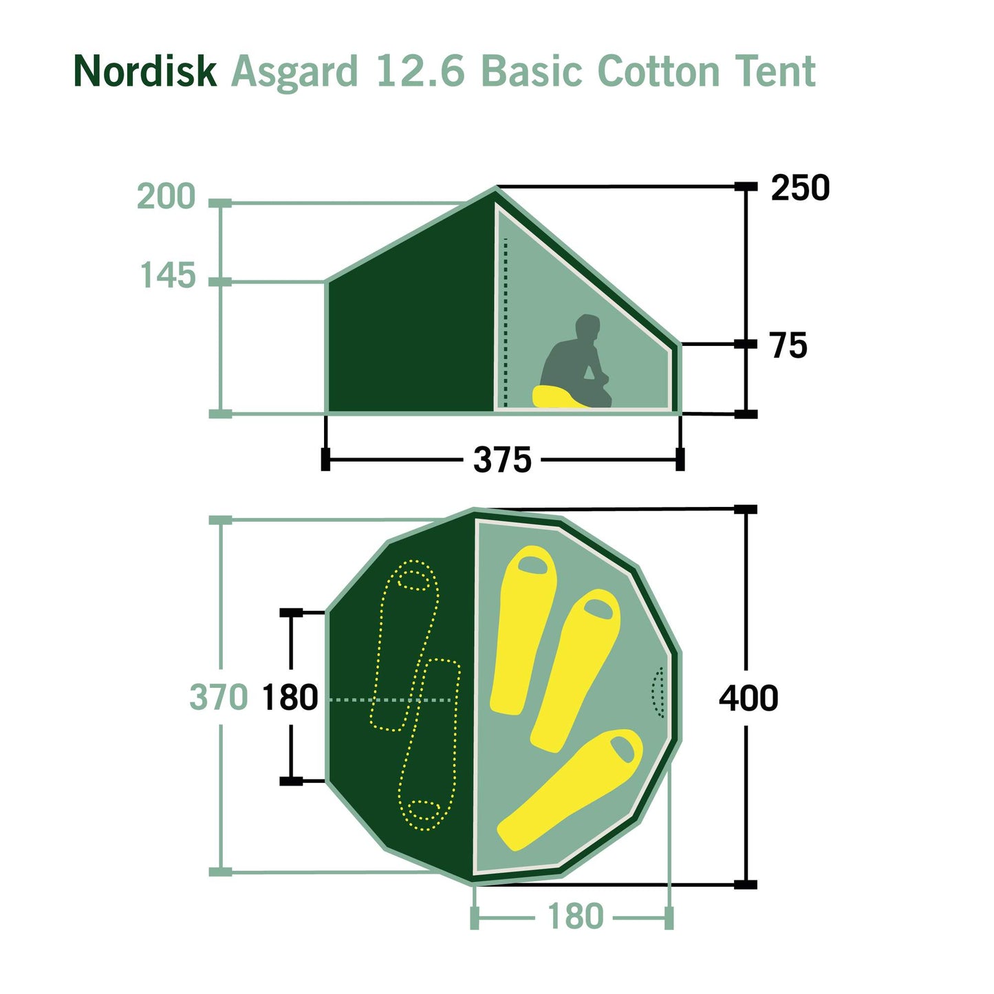Nordisk ASGARD 12.6 BASIC COTTON TENT - Gruppenzelt