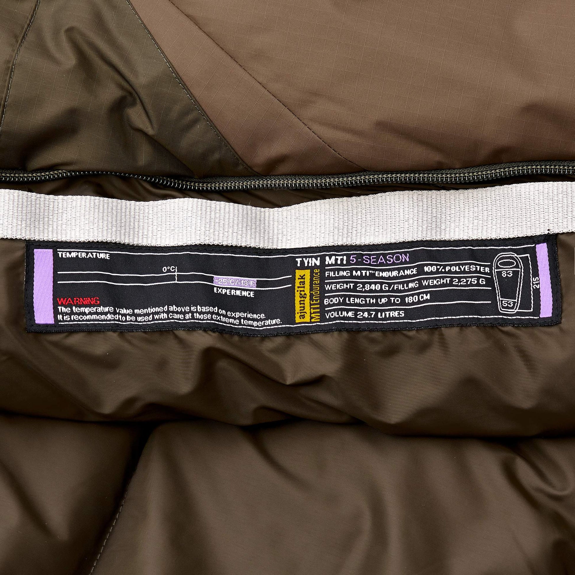 Mammut TYIN MTI 5-SEASON - Winterschlafsack