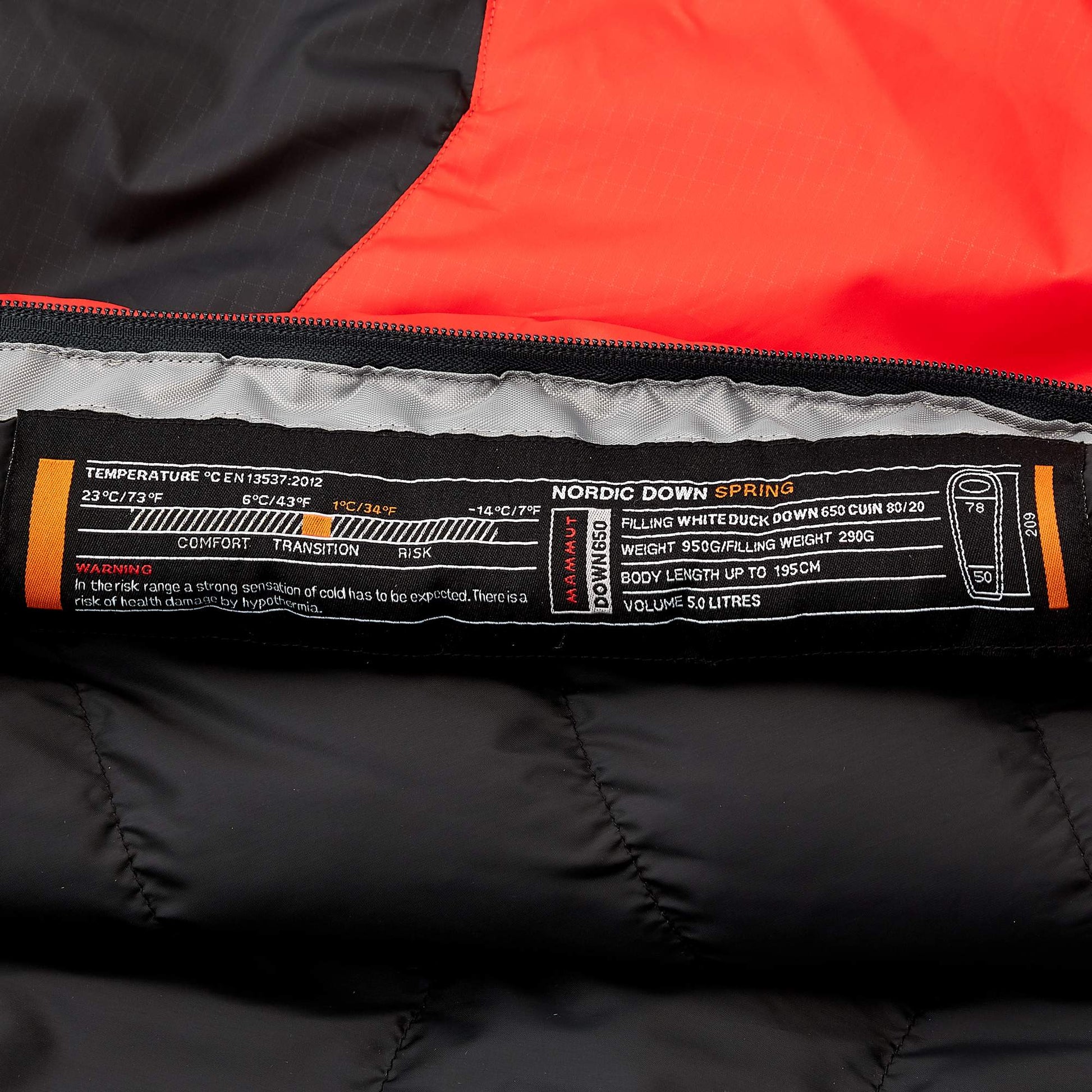 Mammut NORDIC DOWN SPRING - Sommerschlafsack